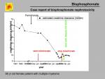 img-Bisphosphonates-0003.jpg