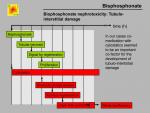 img-Bisphosphonates-0010.jpg